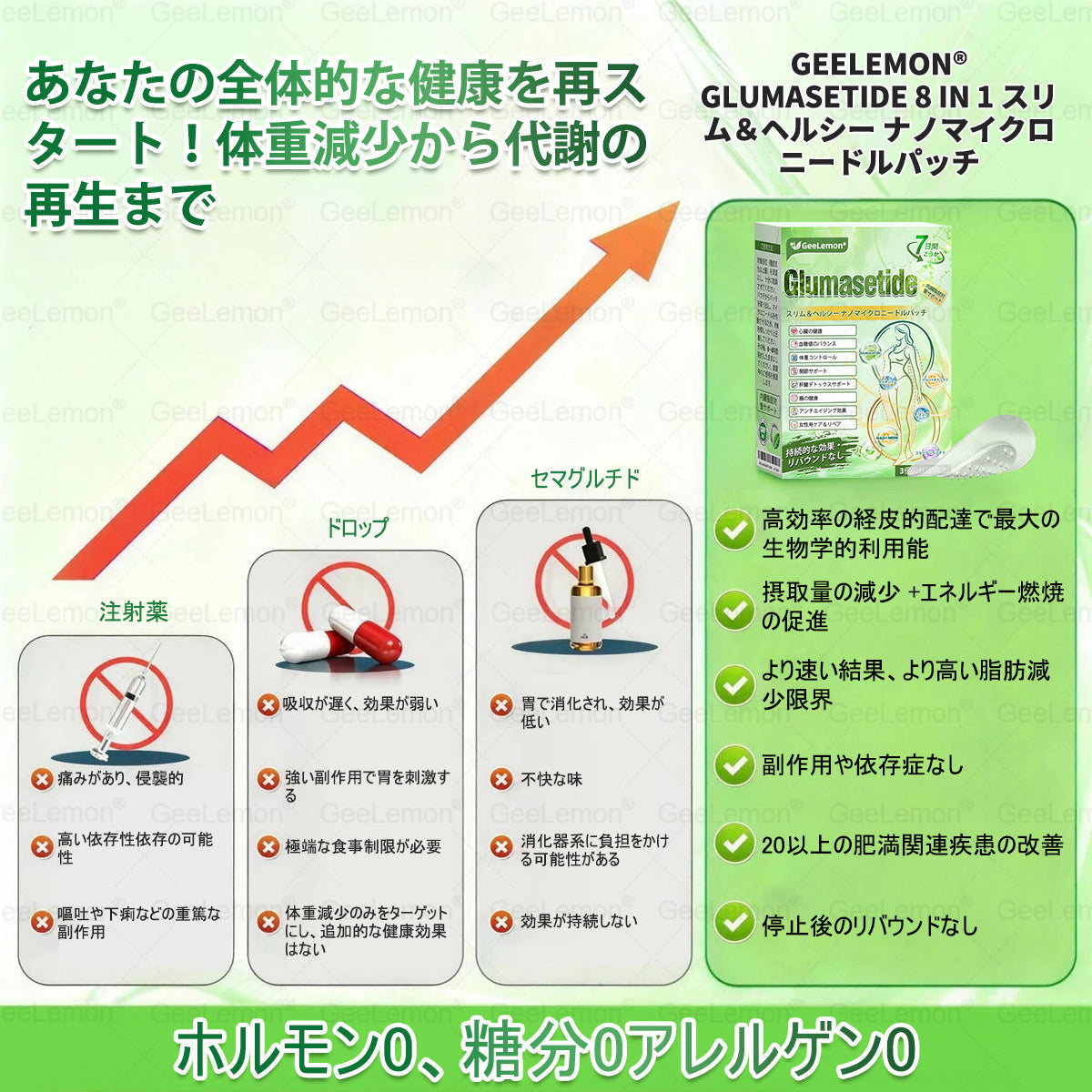🌿 内臓脂肪ケアを毎日サポート ✨ GeeLemon® & NAD+ 8-in-1 ナノフォーミュラで、理想のボディづくりを応援。毎日の健康習慣・代謝サポート・すっきりとした毎日を目指す方におすすめ！🛍️