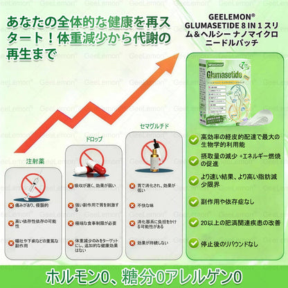 🌿 内臓脂肪ケアを毎日サポート ✨ GeeLemon® & NAD+ 8-in-1 ナノフォーミュラで、理想のボディづくりを応援。毎日の健康習慣・代謝サポート・すっきりとした毎日を目指す方におすすめ！🛍️